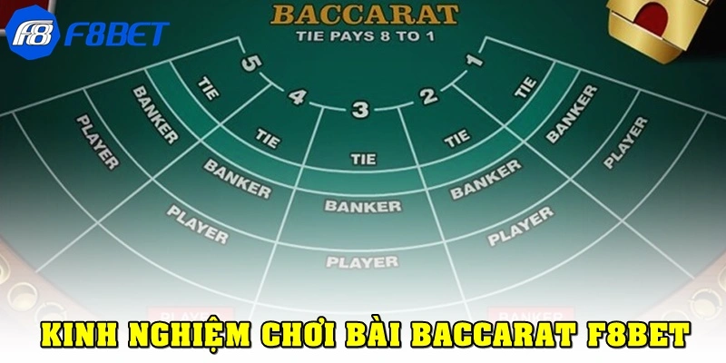 Một vài kinh nghiệm chơi Baccarat F8bet