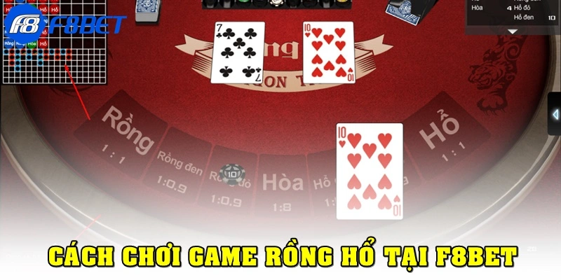 Hướng dẫn cách chơi Rồng hổ tại F8bet