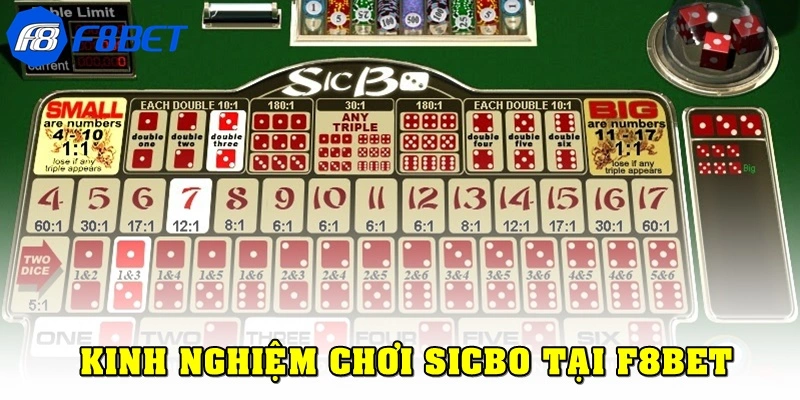 Kinh nghiệm chơi Sicbo tại F8bet dễ thắng cho tân thủ